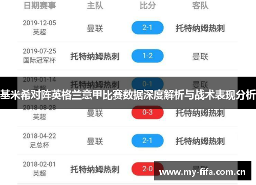 基米希对阵英格兰意甲比赛数据深度解析与战术表现分析